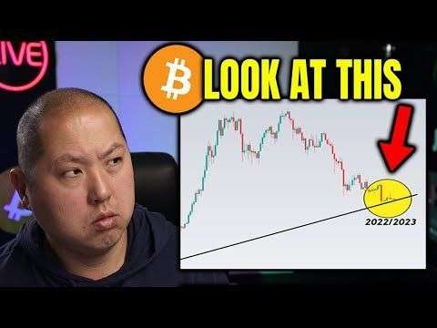 CryptosRUs: All Bitcoin Investors Should Look at This...